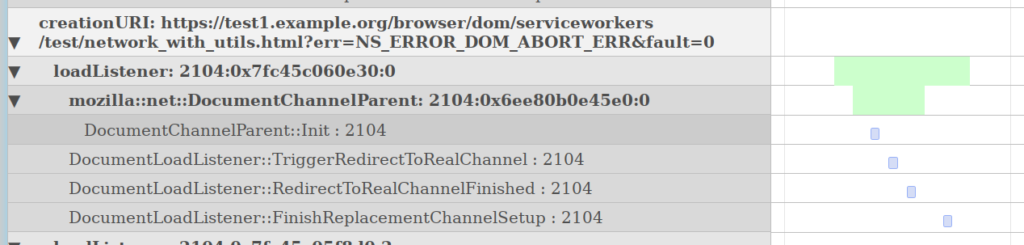 A pernosco-bridge visualization of the sequence of events for DocumentLoadListener handling a redirect.