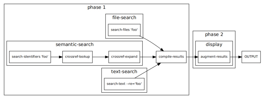 Internationalization R knitr Figure caption label - Stack Overflow